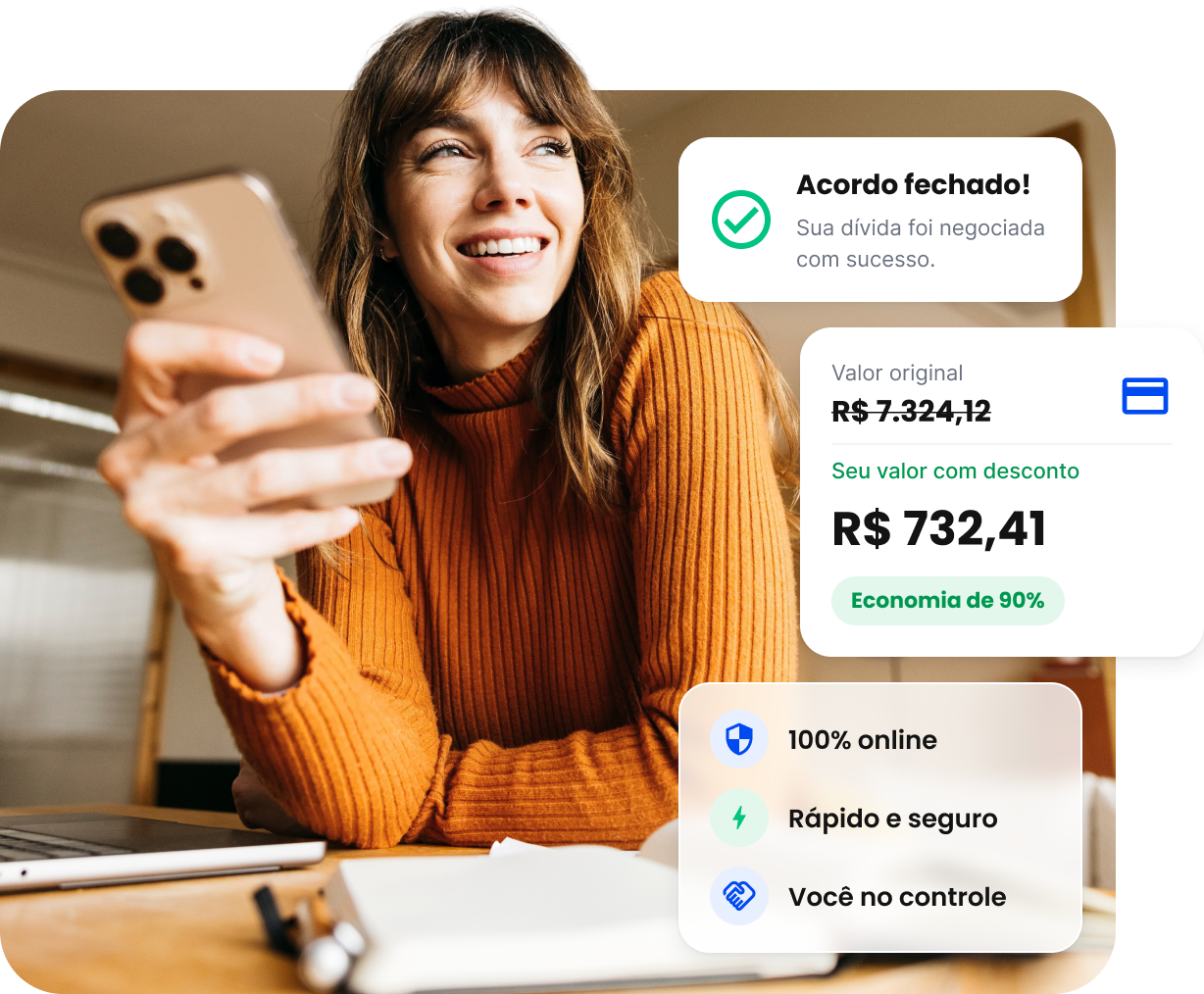 SPC Brasil | Negociar Dívidas